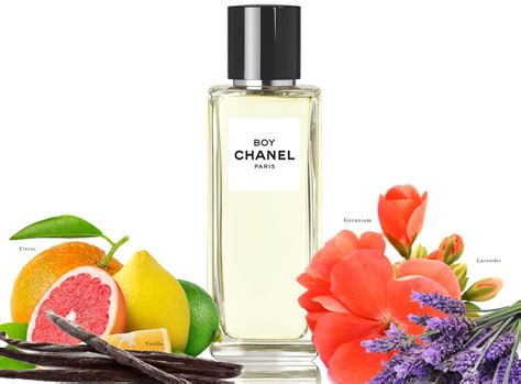 chanel boy perfume dupe